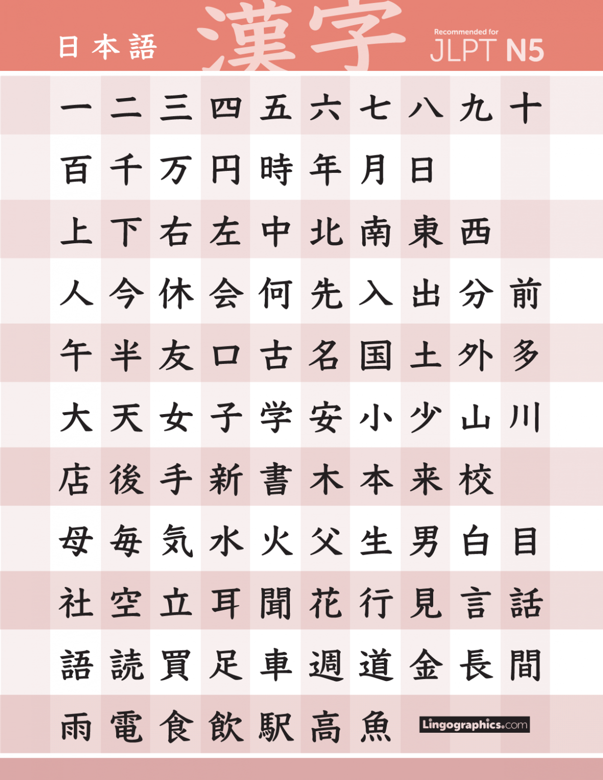 kanji list pdf